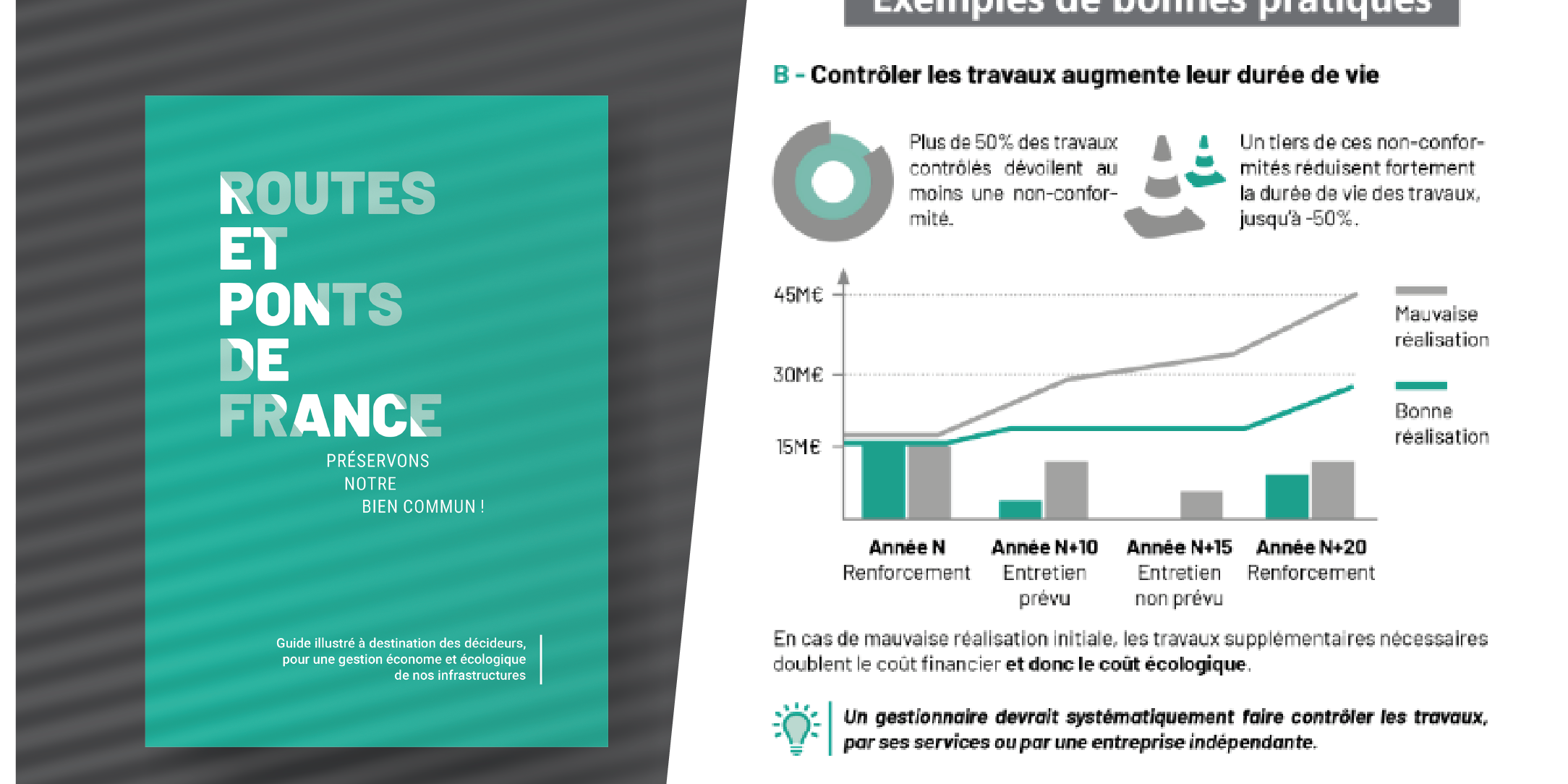 Article_Controler_les_travaux